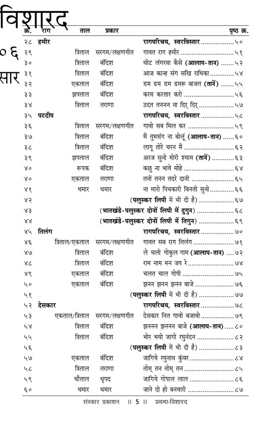 Prathma Visharad  (Part 2) (Madhyama) Practical