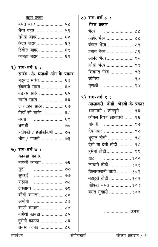 RaagManthan  (Acharya Level Raga information)