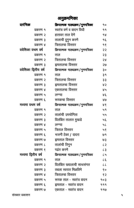 Taalsparsh  (Part 1) (Praveshika to Madhyama Poorna Practical)
