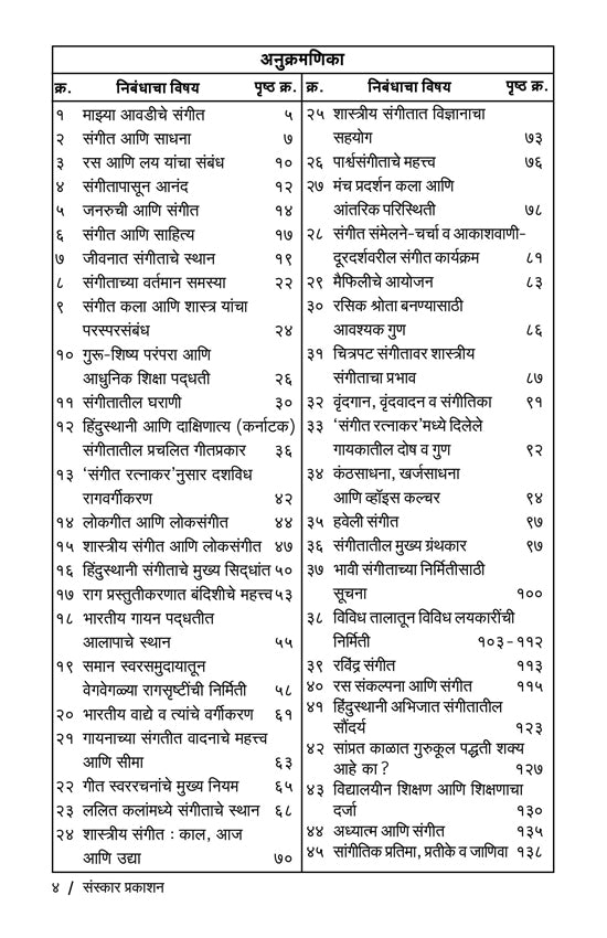 Nibandhawali Part 1  (Essays till Alankar Level)