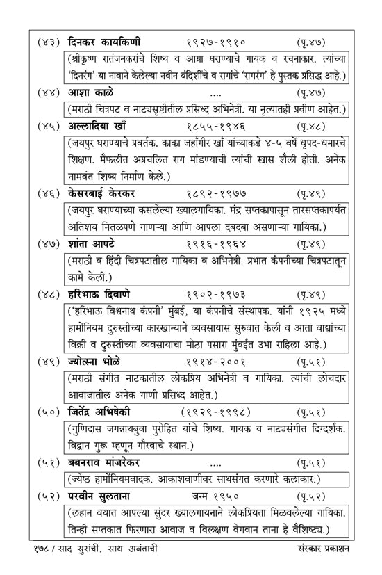 Saad Suranchi Saath Anantachi