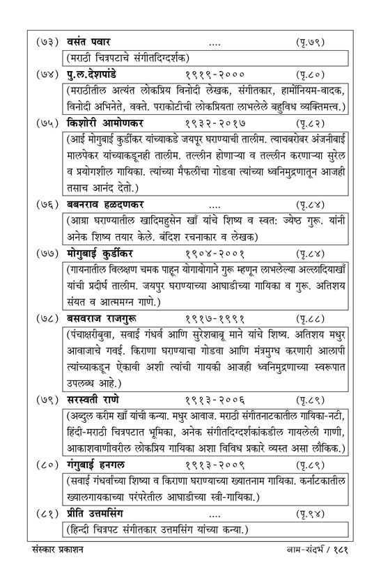 Saad Suranchi Saath Anantachi