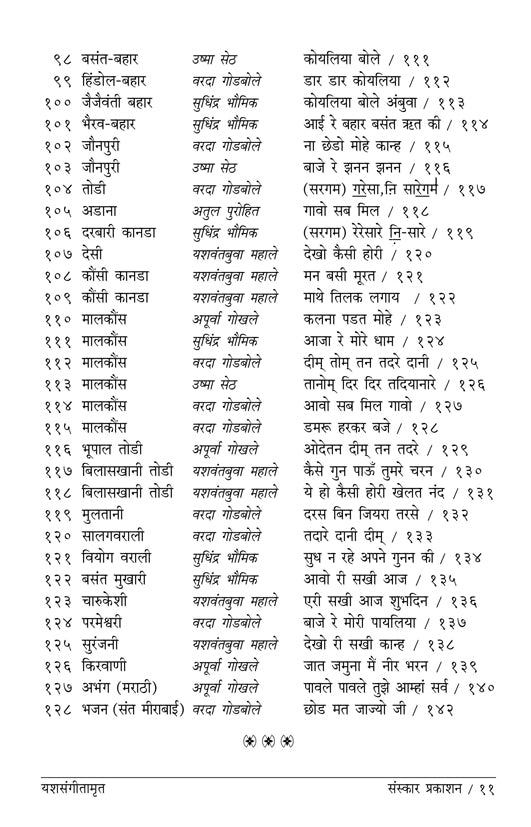 YashSangeetamrut (Bandish Notations)