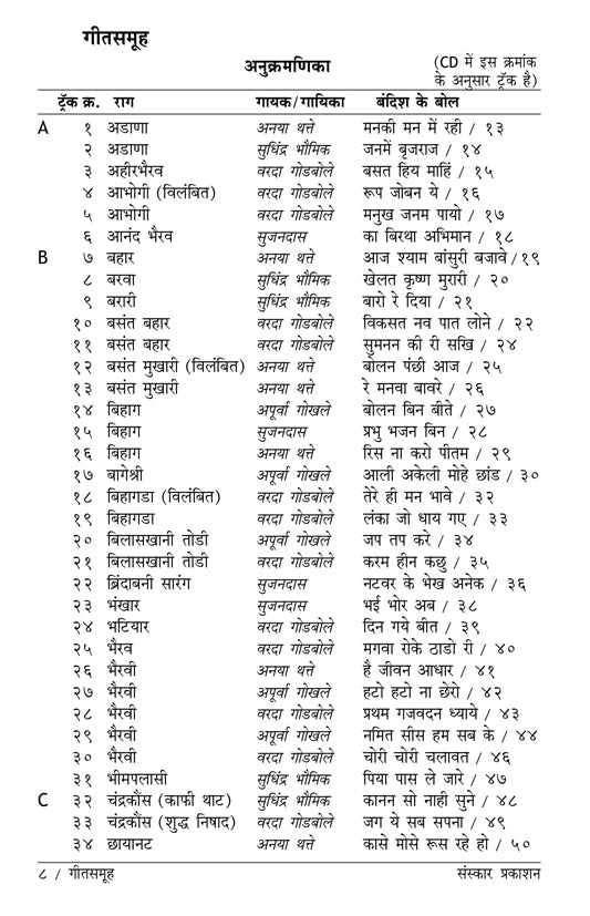 GeetSamooh  (Bandish Notations)