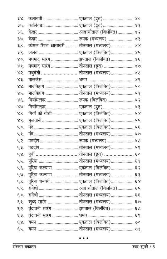 Swar Sumane  (Gat Notations)