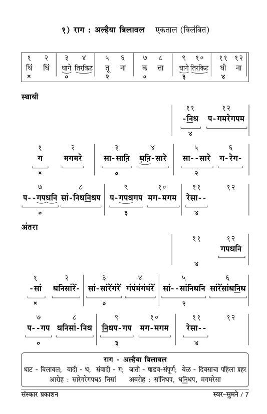 Swar Sumane  (Gat Notations)