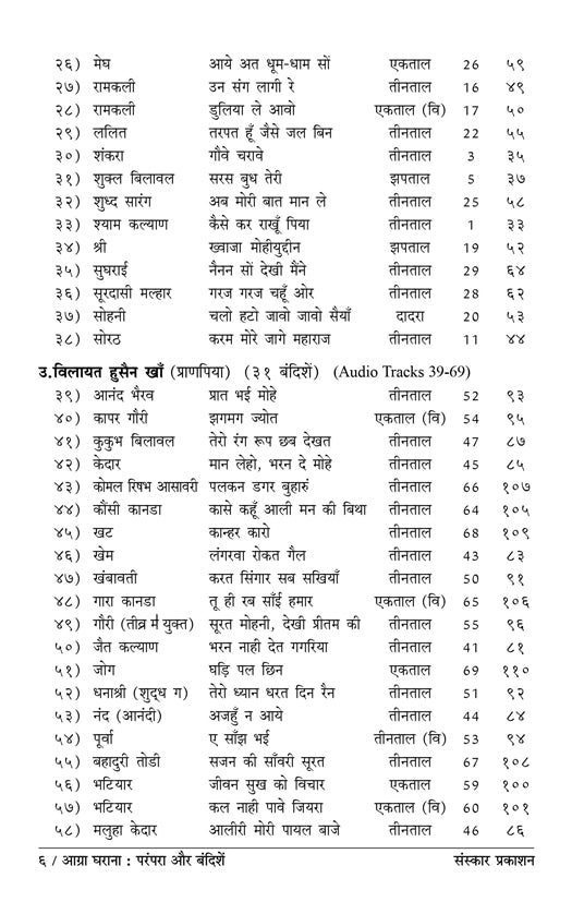 Agra Gharana : Parampara aur Bandishe  (Bandish Notations)
