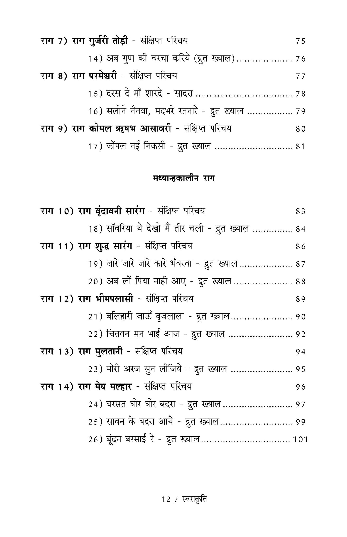 Swarakruti  ('Tanrang' - Bandish Notations)