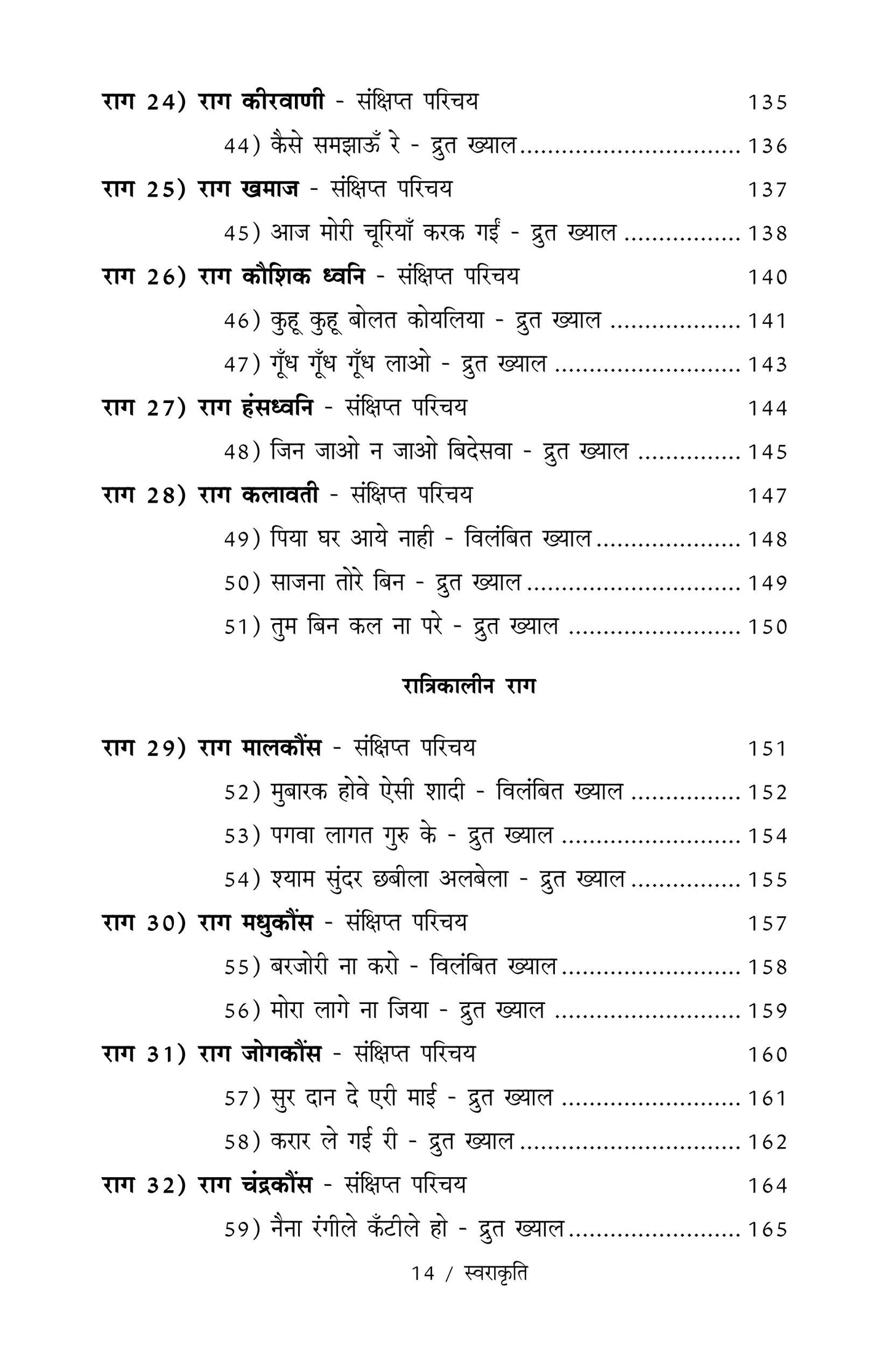 Swarakruti  ('Tanrang' - Bandish Notations)
