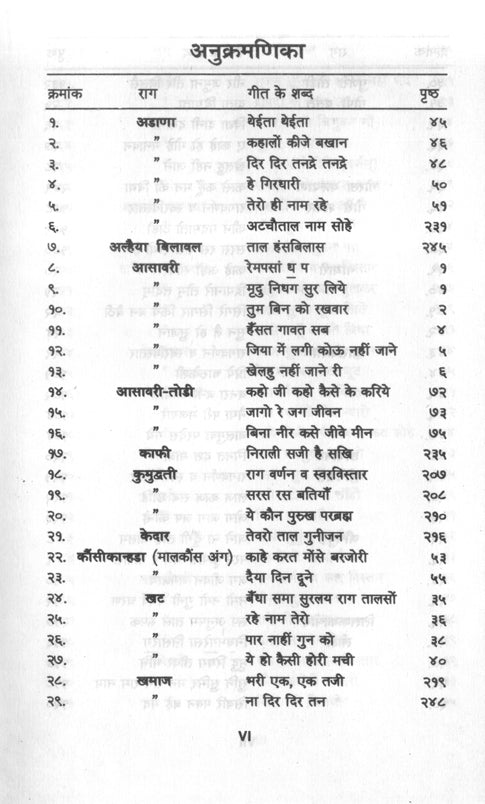 Abhinav GeetManjari  (Part 3) (Bandish Notations)  (Pt RN Ratanjankar)