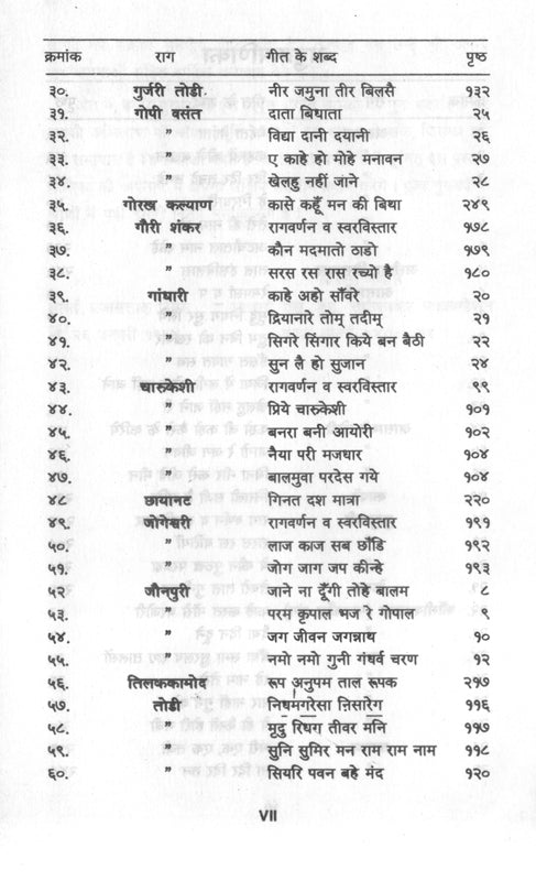 Abhinav GeetManjari  (Part 3) (Bandish Notations)  (Pt RN Ratanjankar)