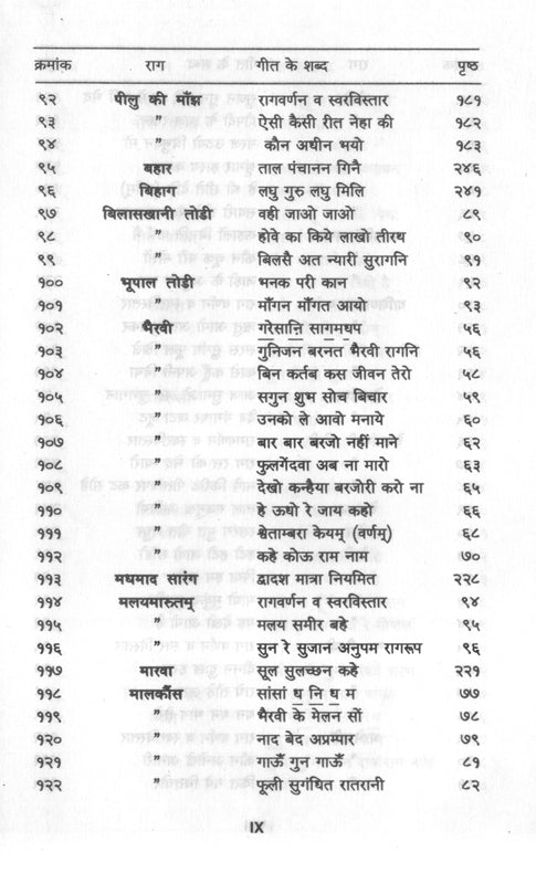 Abhinav GeetManjari  (Part 3) (Bandish Notations)  (Pt RN Ratanjankar)