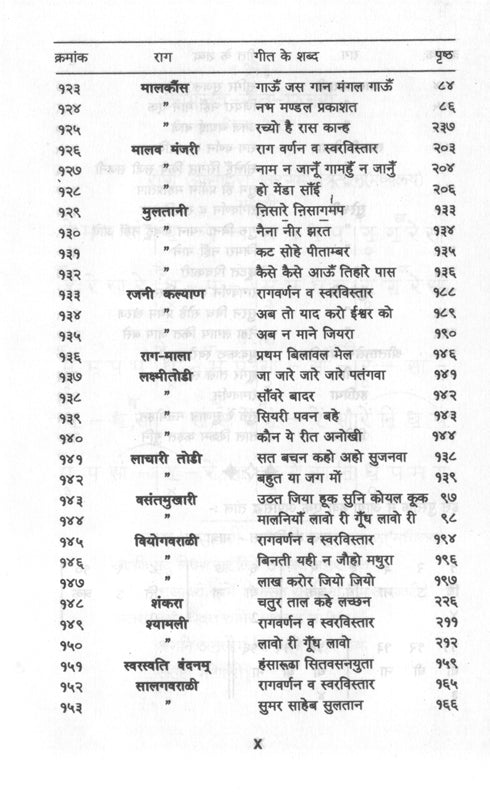 Abhinav GeetManjari  (Part 3) (Bandish Notations)  (Pt RN Ratanjankar)