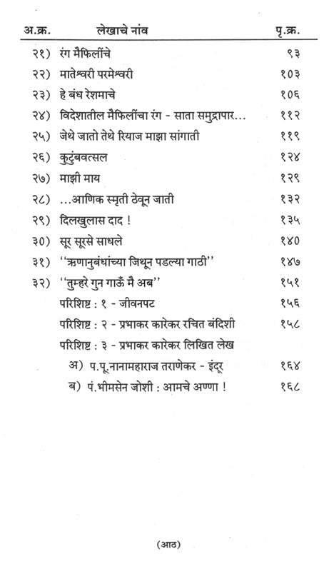 Swar Prabhakar  (Pt Prabhakar Karekar Jeevani)