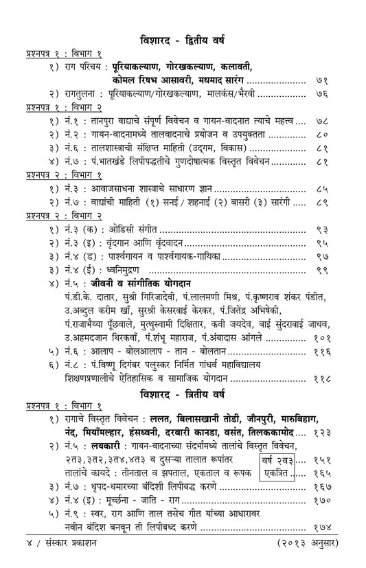 Kalashastra Visharad  (Part 4) (Additional Theory) Marathi
