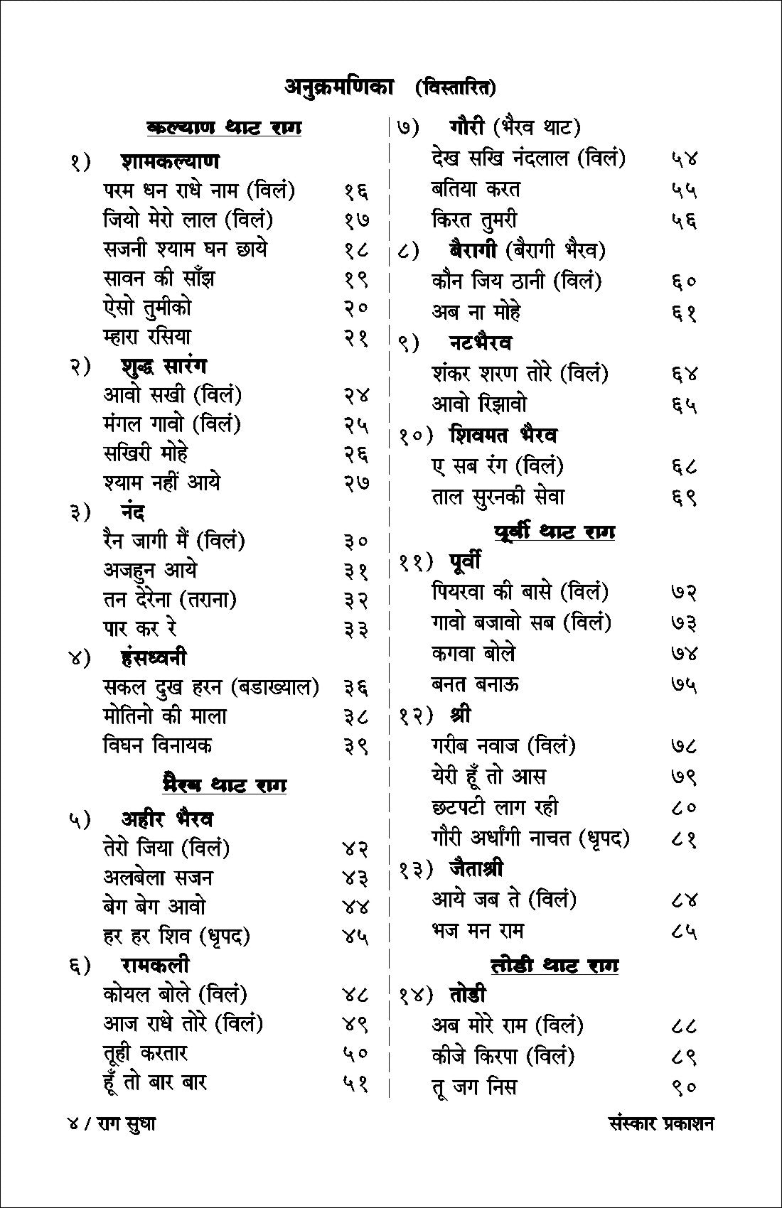 Raag Sudha  (Alankar-MA Raag Info & Bandish Notations)