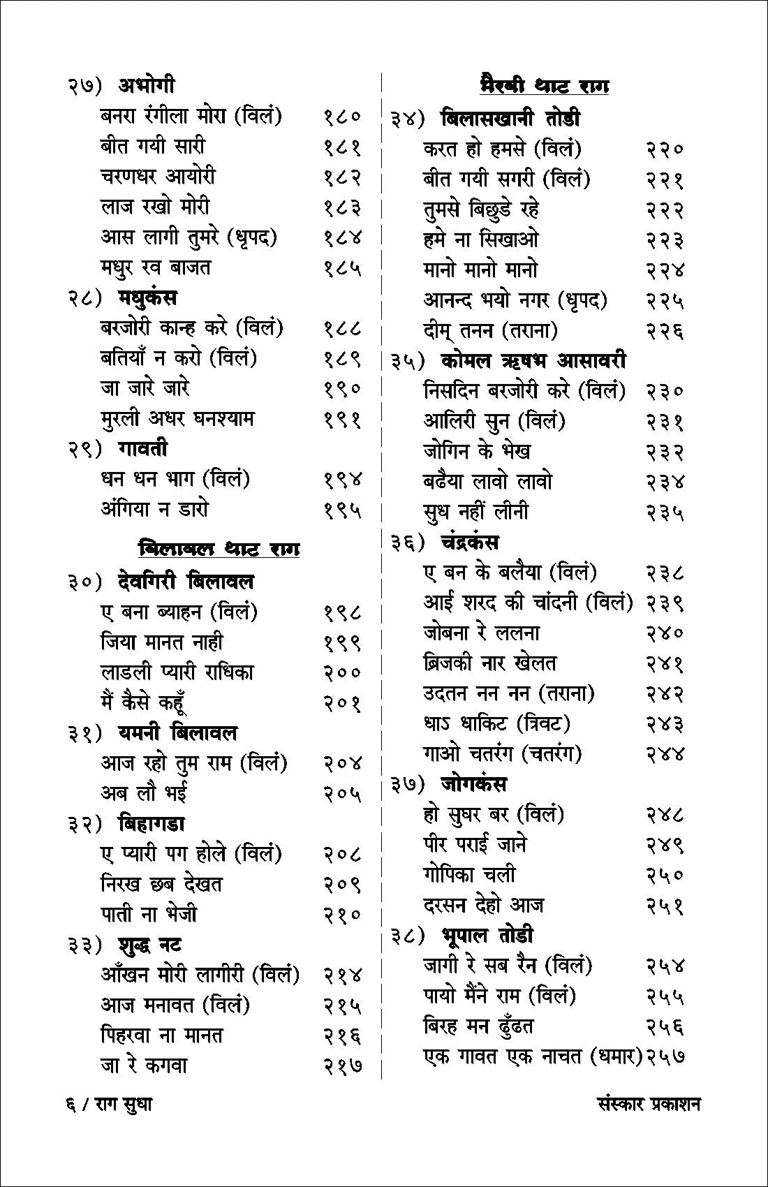 Raag Sudha  (Alankar-MA Raag Info & Bandish Notations)