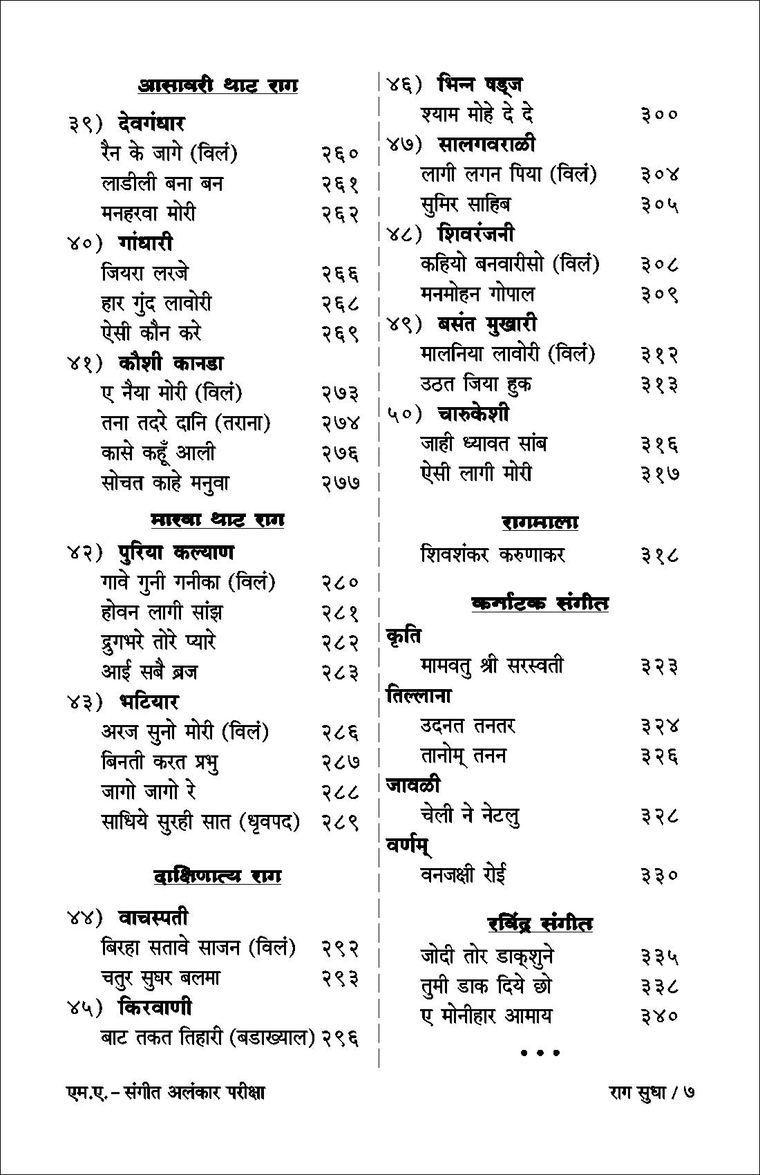 राग सुधा (अलंकार-एमए राग जानकारी और बंदिश नोटेशन)