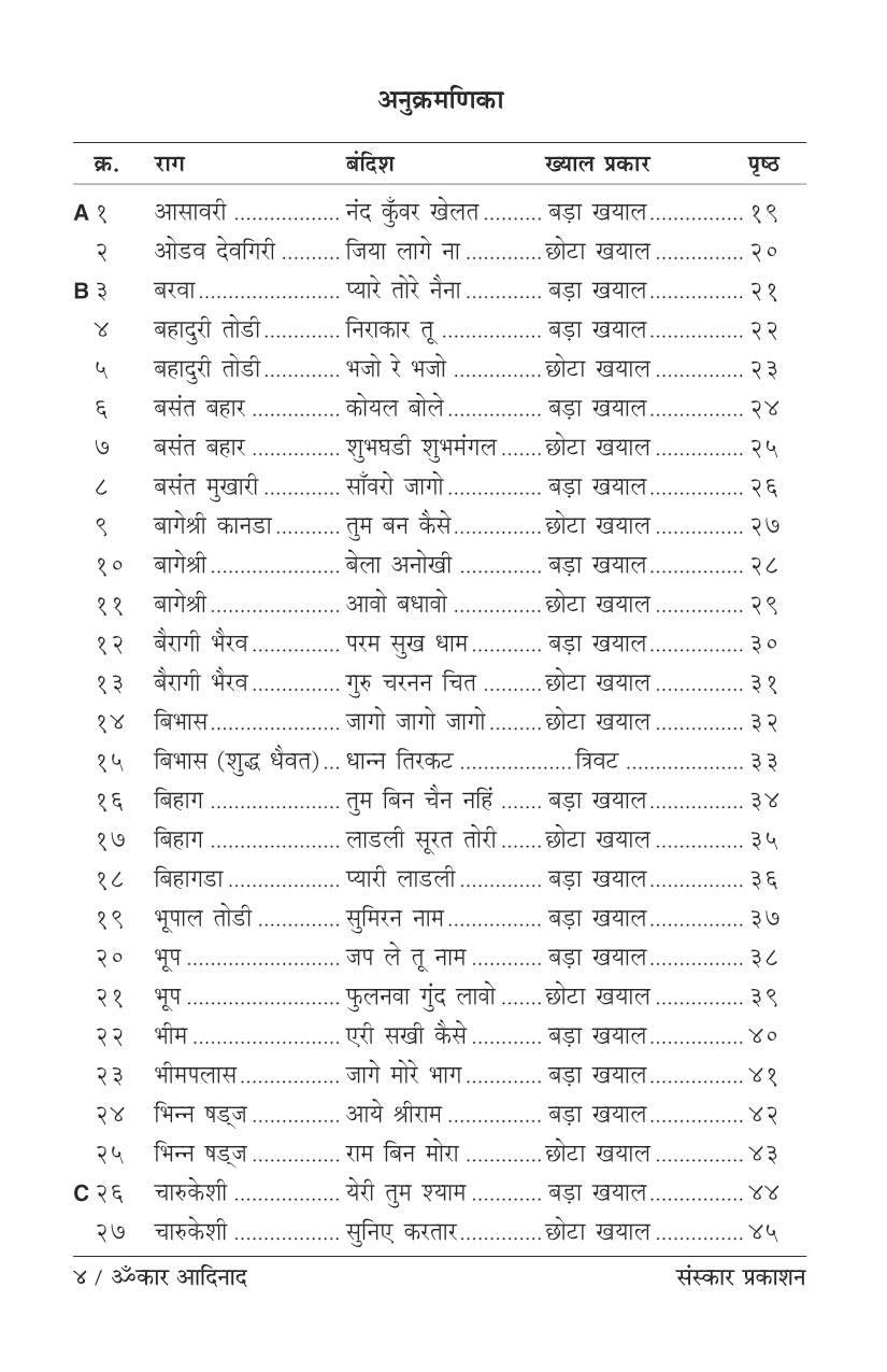 Omkar Aadinaad  (Bandish Notations)