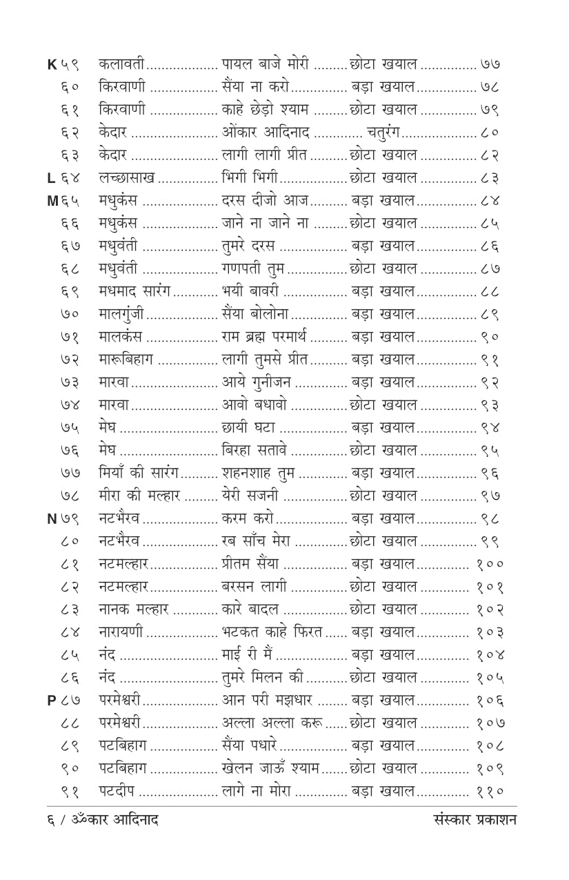 Omkar Aadinaad  (Bandish Notations)