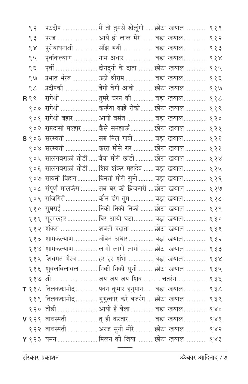 Omkar Aadinaad  (Bandish Notations)