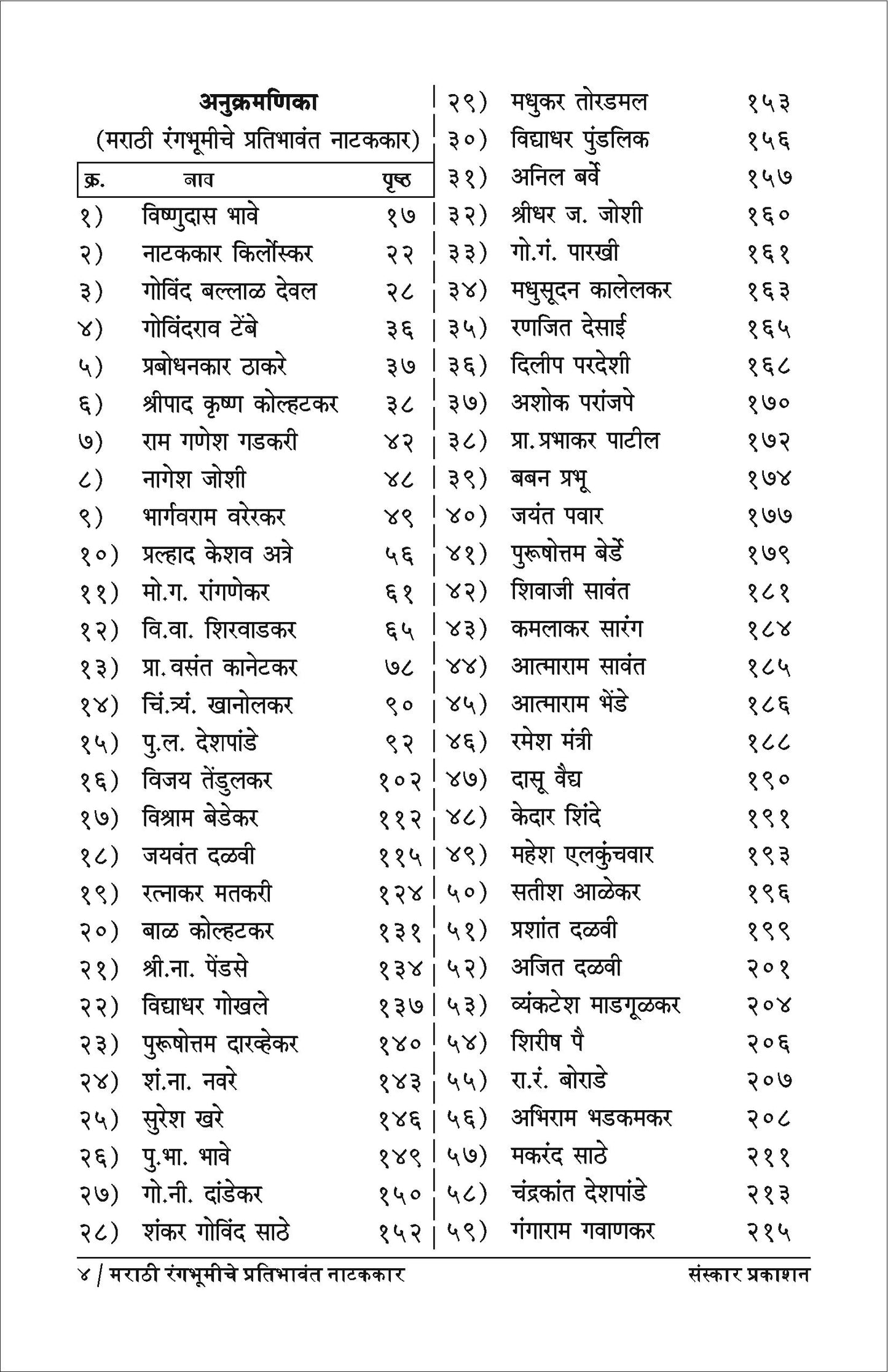 Marathi Rangbhumiche Pratibhawant Natakkar