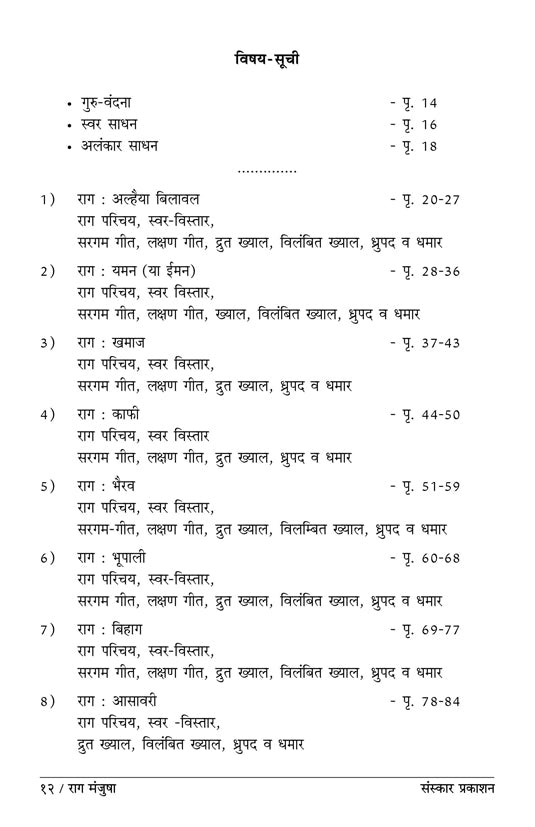 Raag Manjusha  (Music Exam - Bandish Notations)