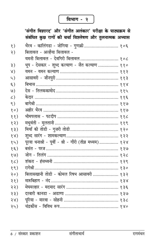 RaagManthan  (Acharya Level Raga information)