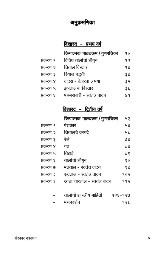 तालस्पर्श (भाग 2) (विशारद प्रथम-पूर्ण प्रॅक्टिकल)