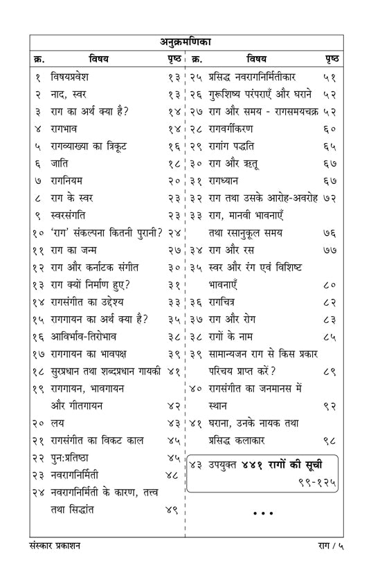 राग (हिन्दी)