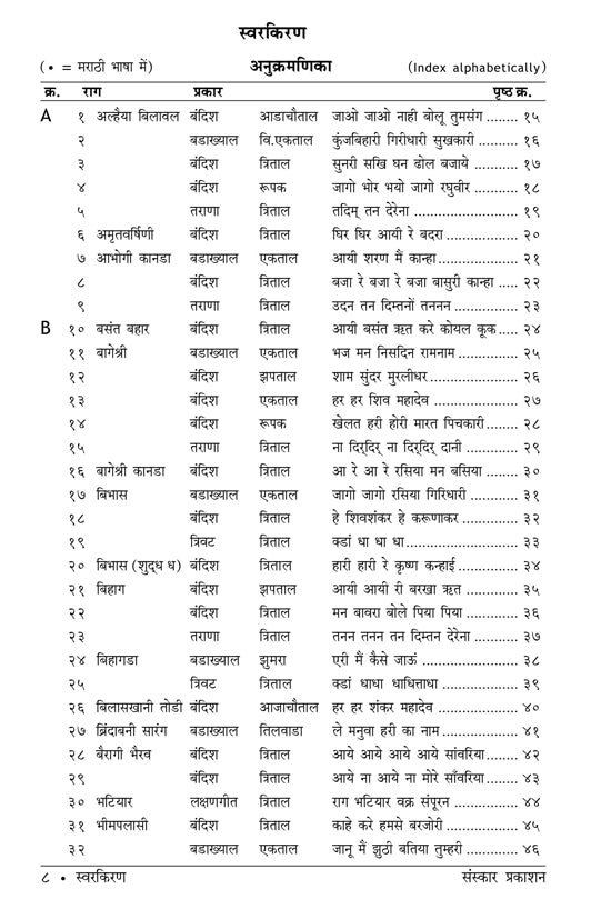 Swarkiran  (Bandish Notations)