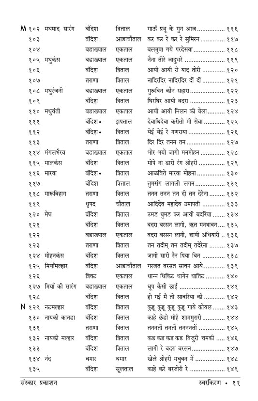 Swarkiran  (Bandish Notations)