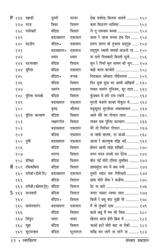 Swarkiran  (Bandish Notations)