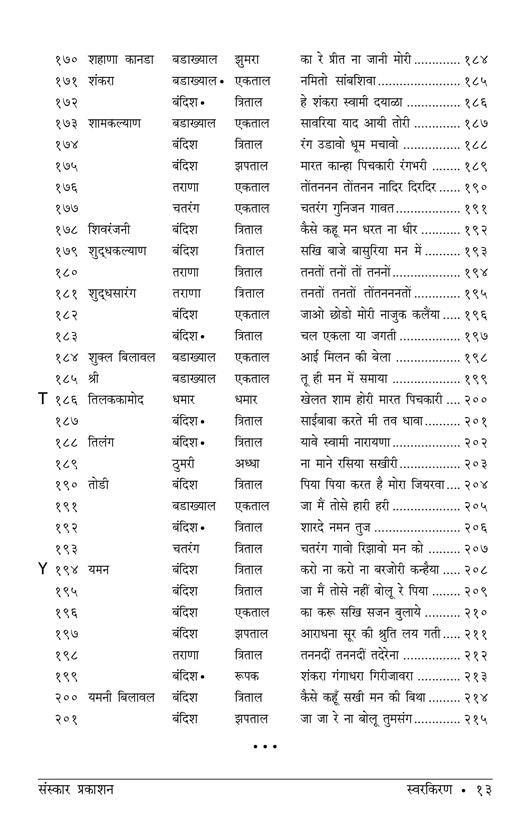 Swarkiran  (Bandish Notations)