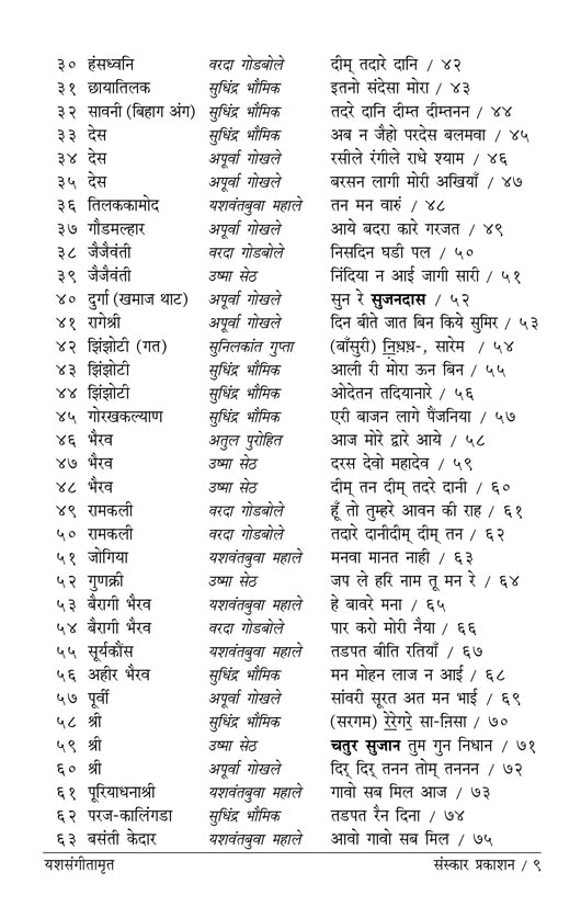यशसंगीतामृत (बंदिश नोटेशन्स)