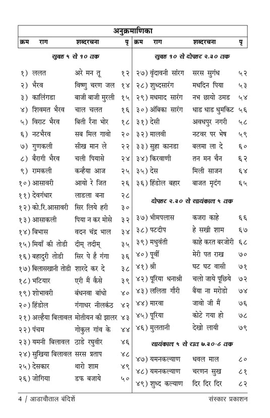 आड़ाचौताल बंदिशे (बंदिश नोटेशन)
