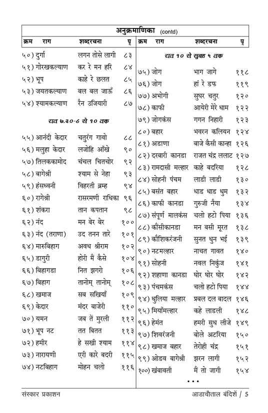 आड़ाचौताल बंदिशे (बंदिश नोटेशन)
