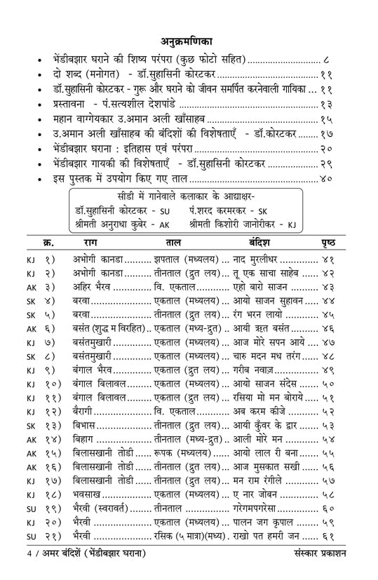 अमर बंदिशे (भिंडी बाजार घराना) (बंदिश नोटेशन)