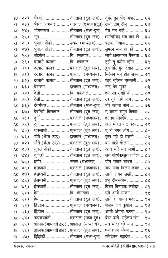 अमर बंदिशे (भेंडी बाजार घराणा) (बंदिश नोटेशन्स)