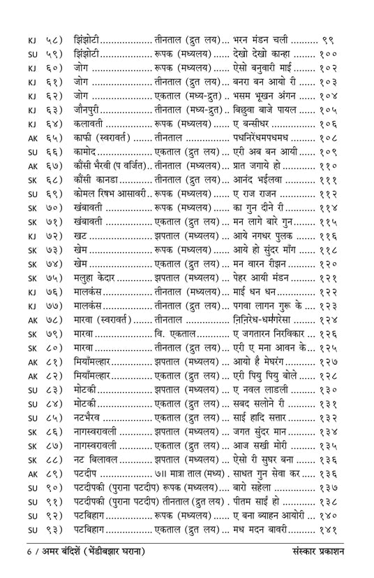 अमर बंदिशे (भिंडी बाजार घराना) (बंदिश नोटेशन)