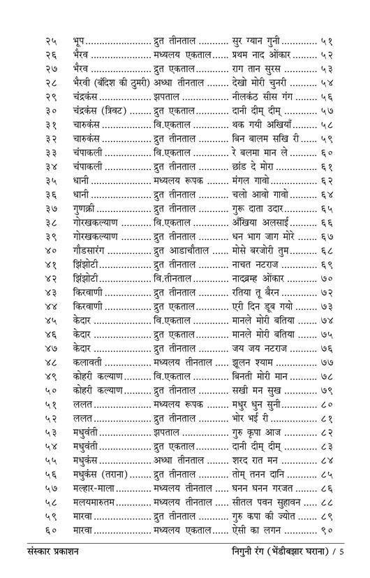 Niguni Rang  (Bhendi Bazar Gharana) (Bandish Notations)