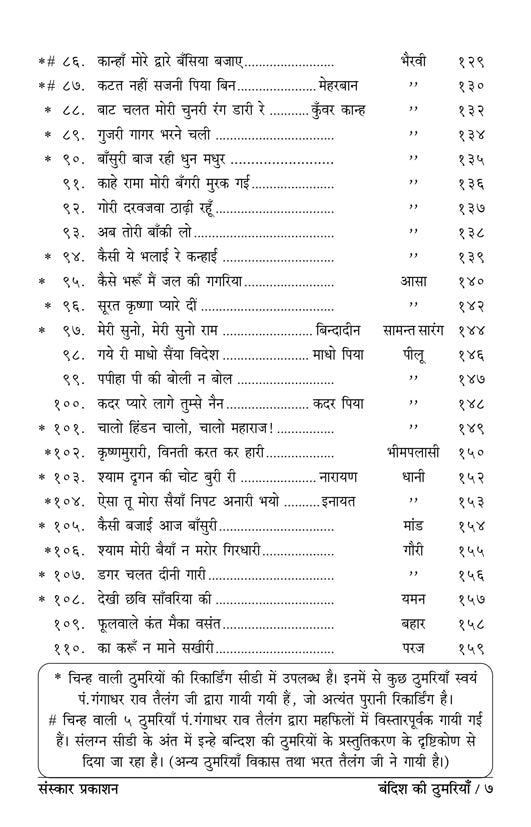 Bandish Ki Thumriya  (Bandish Notations)