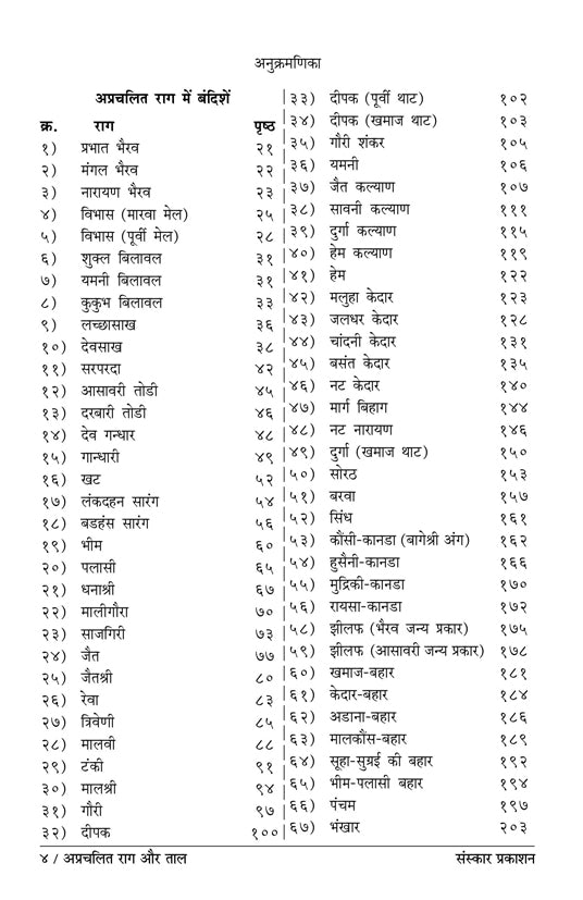 अपचलित राग और ताल (बंदिश नोटेशन्स)