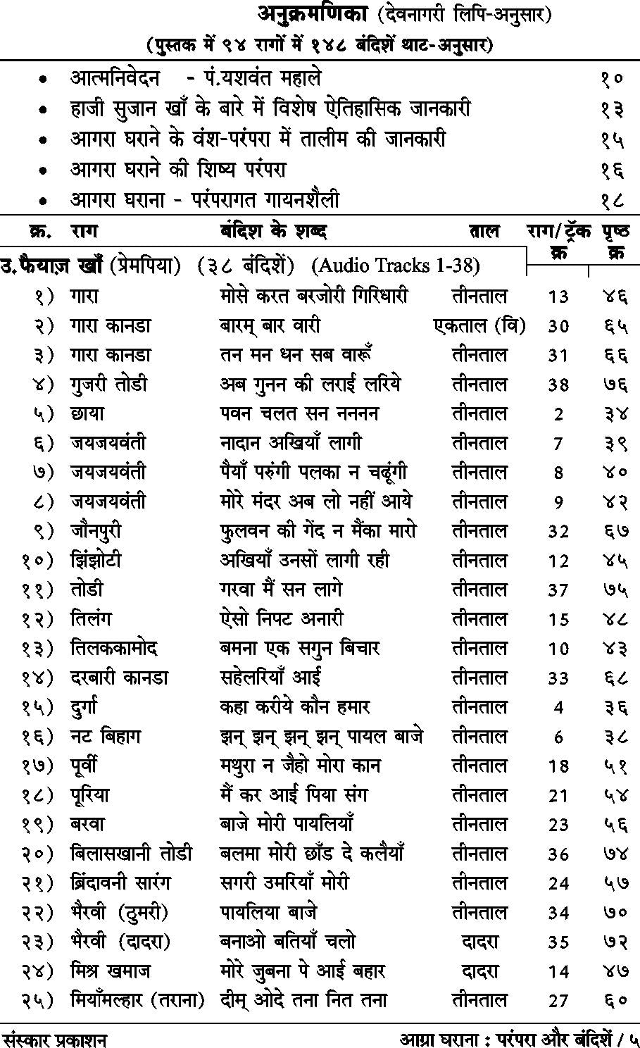 आग्रा घराणा : परंपरा और बंदिशे (बंदिश नोटेशन्स)