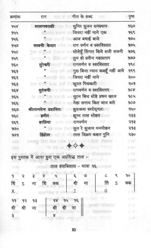 अभिनव गीतमंजरी (भाग 3) (बंदिश नोटेशन्स) (पं. आर. एन. रातंजनकर)